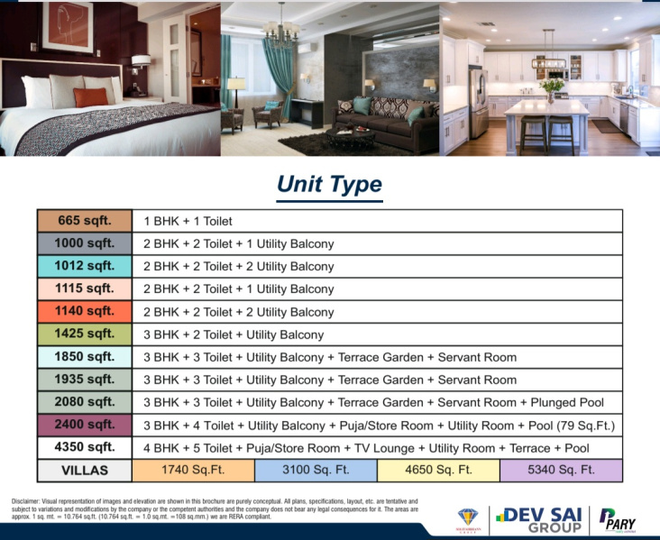 3 BHK Apartment 1700 Sq.ft. for Sale in Sector 25 Greater Noida