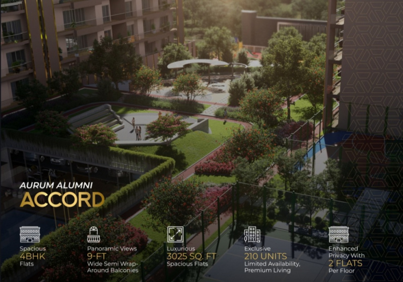 4.5 BHK 3025 Sq.ft. Apartment for Sale in Yamuna Expressway, Greater Noida