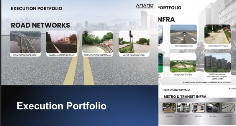  586 Sq.ft. Studio Apartment for Sale in Vasundhara, Ghaziabad