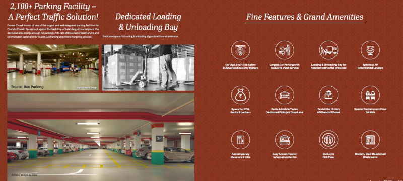  271 Sq.ft. Commercial Shop for Sale in Chandni Chowk, Delhi