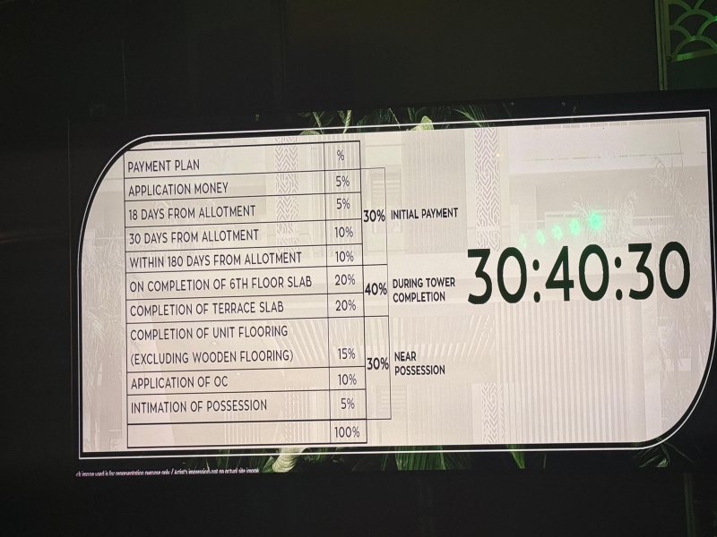 3 BHK 1350 Sq.ft. Apartment for Sale in Sultanpur Road, Lucknow