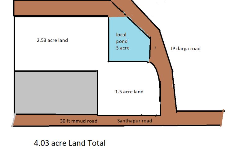  Agricultural Land 4 Acre for Sale in Shamshabad, Hyderabad