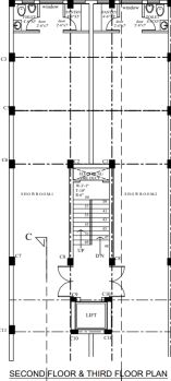  Office Space for Sale in Kharar, Mohali