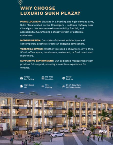  Showroom 560 Sq.ft. for Sale in Kharar, Mohali