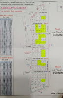 1 BHK Farm House for Sale in Kinathukadavu, Coimbatore