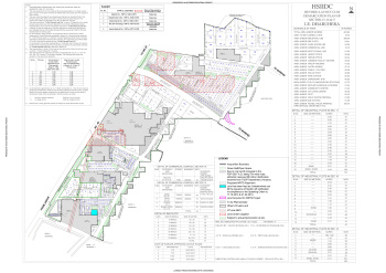  Industrial Land for Sale in HSIIDC, Dharuhera