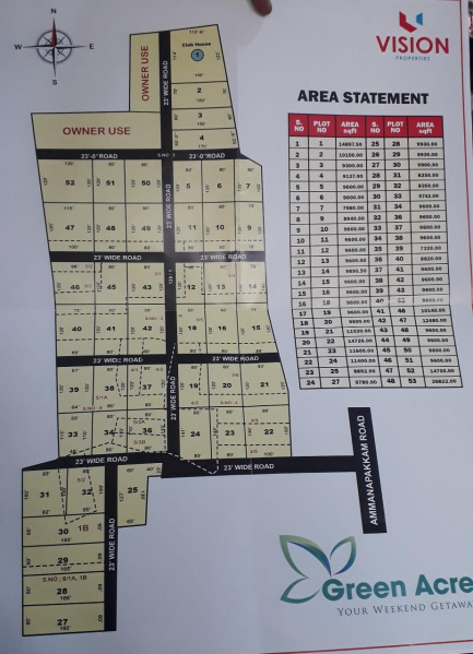  10000 Sq.ft. Agricultural/Farm Land for Sale in Pulipakkam, Chengalpattu