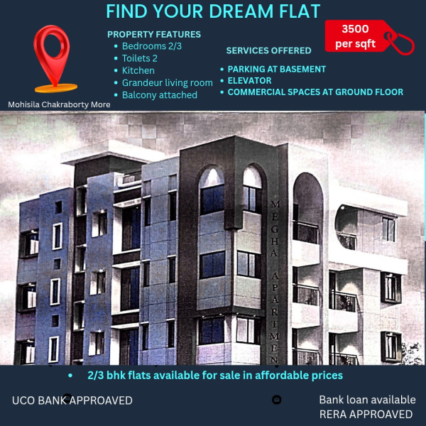 2 BHK Apartment 940 Sq.ft. for Sale in Mohishila Colony, Asansol