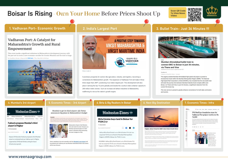 1 BHK 585 Sq.ft. Builder Floor for Sale in Betegaon, Boisar West, Palghar