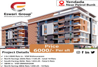 3 BHK Flat for Sale in Yendada, Visakhapatnam