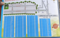 2 BHK House for Sale in Nallur, Hosur