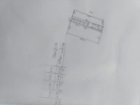  Commercial Land for Rent in Khurda, Bhubaneswar