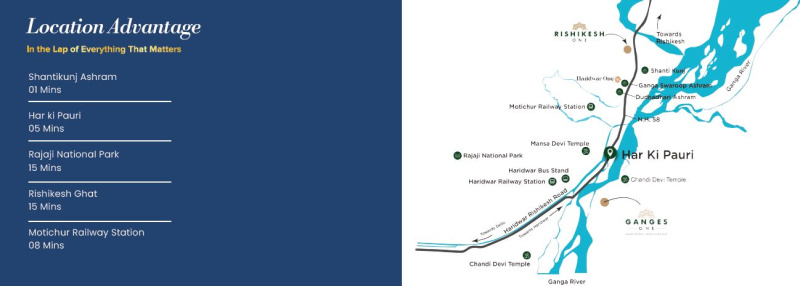 2 BHK 1350 Sq.ft. Apartment for Sale in Haridwar Road, Rishikesh