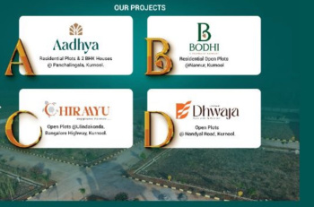 Residential Plot for Sale in Nannur, Kurnool