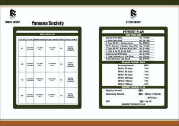  Residential Plot for Sale in Yamuna Expressway, Aligarh