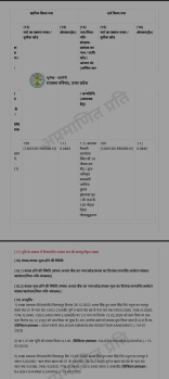  Residential Plot for Sale in Dankaur, Gautam Buddha Nagar