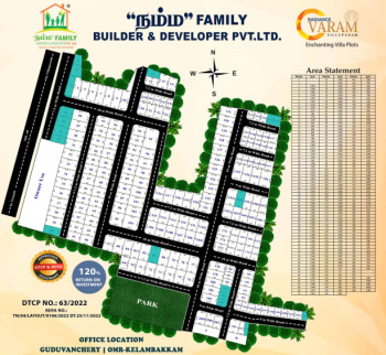  Residential Plot for Sale in Arasur Village, Villupuram