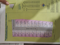  Residential Plot for Sale in Gyan Vihar, Ajmer