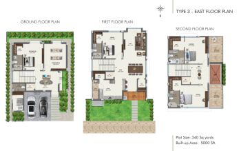 4 BHK House for Sale in Tellapur, Hyderabad