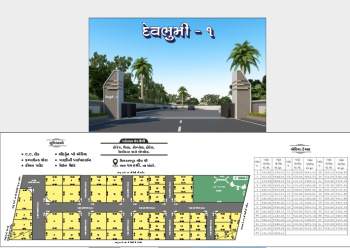  Commercial Land for Sale in Devbhoomi Dwarka, 