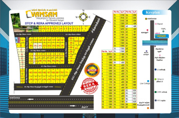  Residential Plot for Sale in Manapparai, Tiruchirappalli