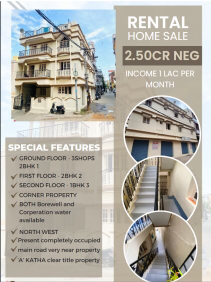 9 BHK House 3800 Sq.ft. for Sale in Kathriguppe, Bangalore