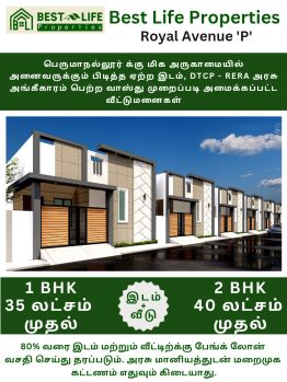  Commercial Land for Sale in Perumanallur, Tirupur