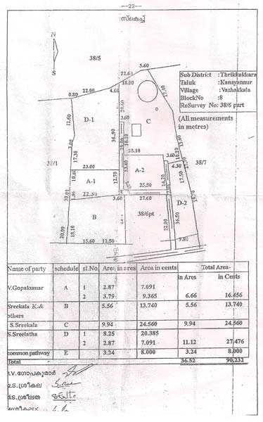Residential Plot 14 Cent for Sale in Kalamassery, Ernakulam