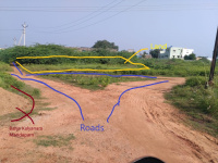 Residential Plot for Sale in Uravakonda, Anantapur