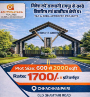  Residential Plot for Sale in Old Dhamtari Road, Raipur