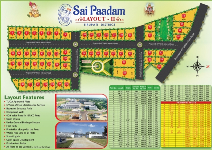  Residential Plot 1685 Sq. Yards for Sale in Yerpedu, Tirupati