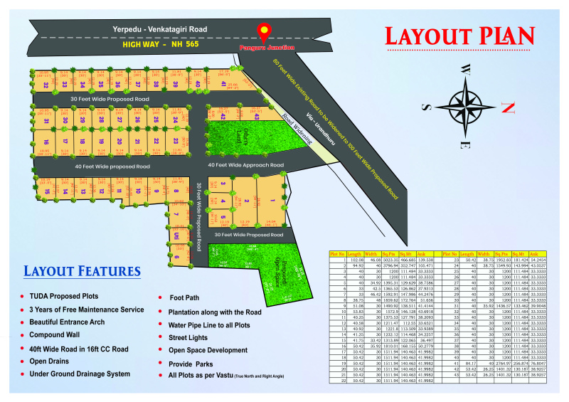  Residential Plot 1200 Sq.ft. for Sale in Yerpedu, Tirupati