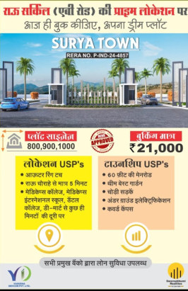  Residential Plot 1000 Sq.ft. for Sale in Rau Road, Indore