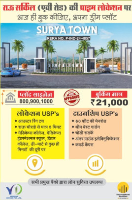  Commercial Land 1400 Sq.ft. for Sale in Rau Road, Indore