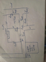 Residential Plot for Sale in Bamrauli, Allahabad