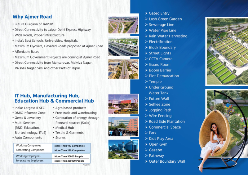  Residential Plot 111 Sq. Yards for Sale in Mahindra SEZ, Jaipur