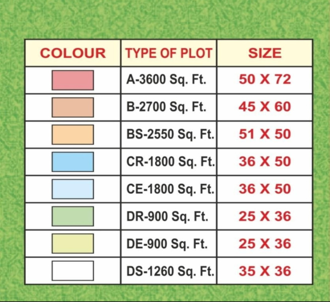  Residential Plot 1800 Sq.ft. for Sale in Kilaghat, Darbhanga