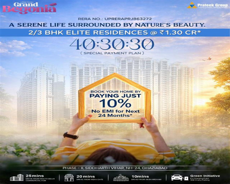 2 BHK 1075 Sq.ft. Apartment for Sale in Siddharth  Vihar, Ghaziabad