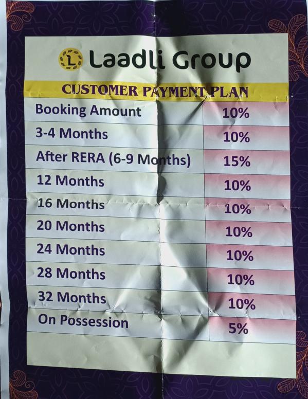 1 BHK 784 Sq.ft. Apartment for Sale in Sunrakh Road, Vrindavan