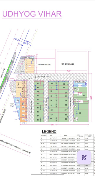  665 Sq. Yards Industrial Land for Sale in Saha, Ambala