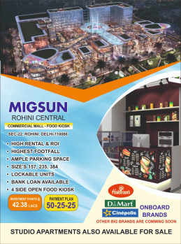  Business Center for Sale in Sector 22 Rohini, Delhi