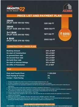 2 BHK Flat for Sale in Sector 92 Mohali