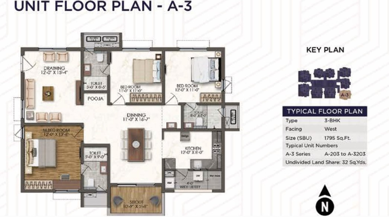 3 BHK Apartment 1795 Sq.ft. for Sale in Tellapur, Hyderabad