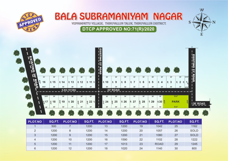  Residential Plot 1200 Sq.ft. for Sale in Veebampattu, Chennai