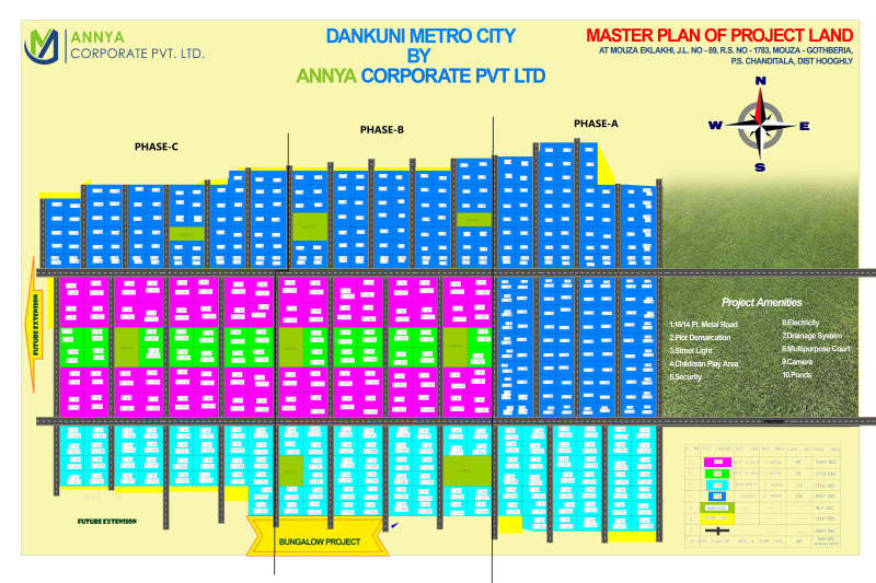  Residential Plot 1440 Sq.ft. for Sale in Dankuni, Hooghly