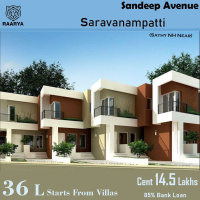  Commercial Land for Sale in Keeranatham, Coimbatore