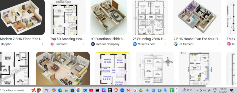2 BHK House 100 Sq.ft. for Sale in Gajuwaka, Visakhapatnam