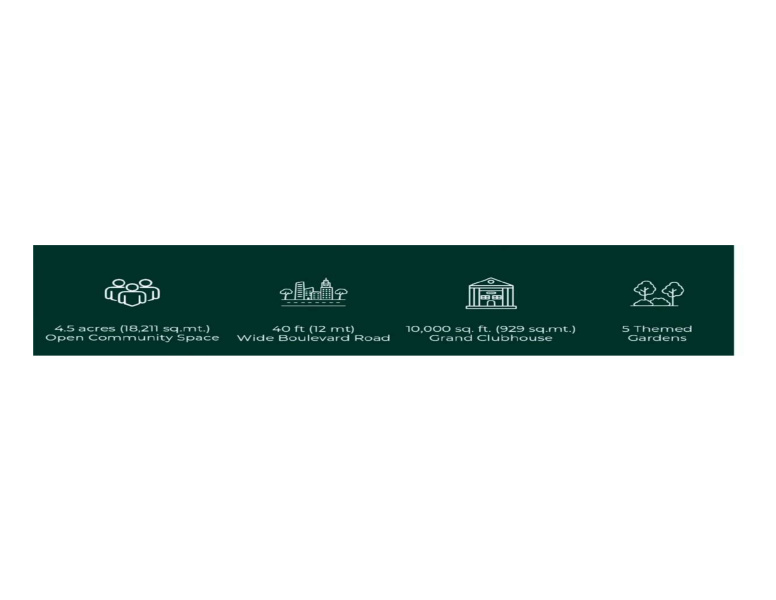  Residential Plot 1250 Sq.ft. for Sale in Ujjain Road, Indore