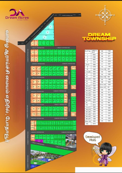  Residential Plot 1200 Sq.ft. for Sale in Adavathur East, Tiruchirappalli