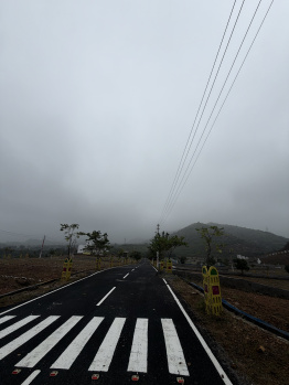 Residential Plot for Sale in Sector 4 Udaipur